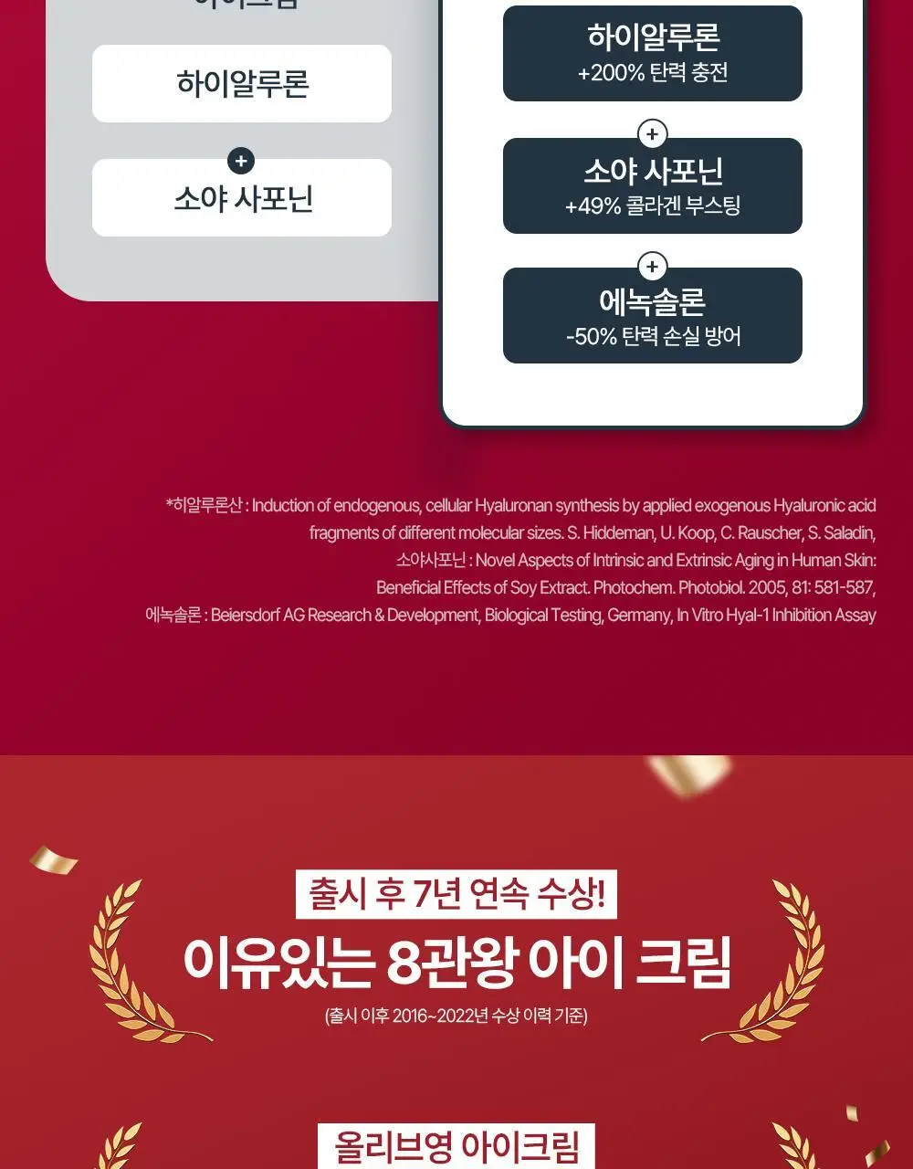 [10년연속1위] 유세린 하이알루론 3X 아이크림 15ml 상세페이지 4